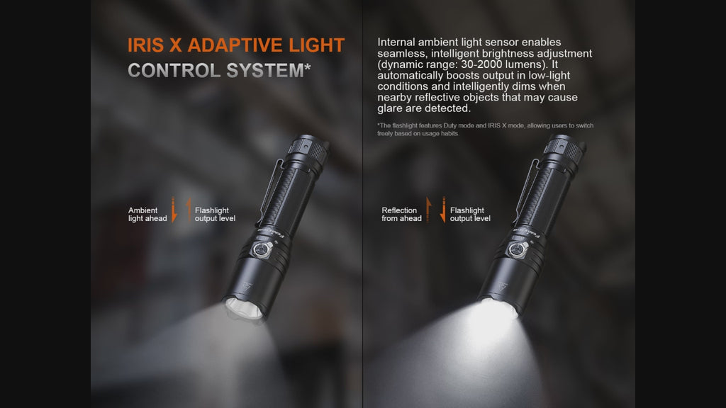 Animation and text about Fenix TK15R iris and adaptive light control system 
